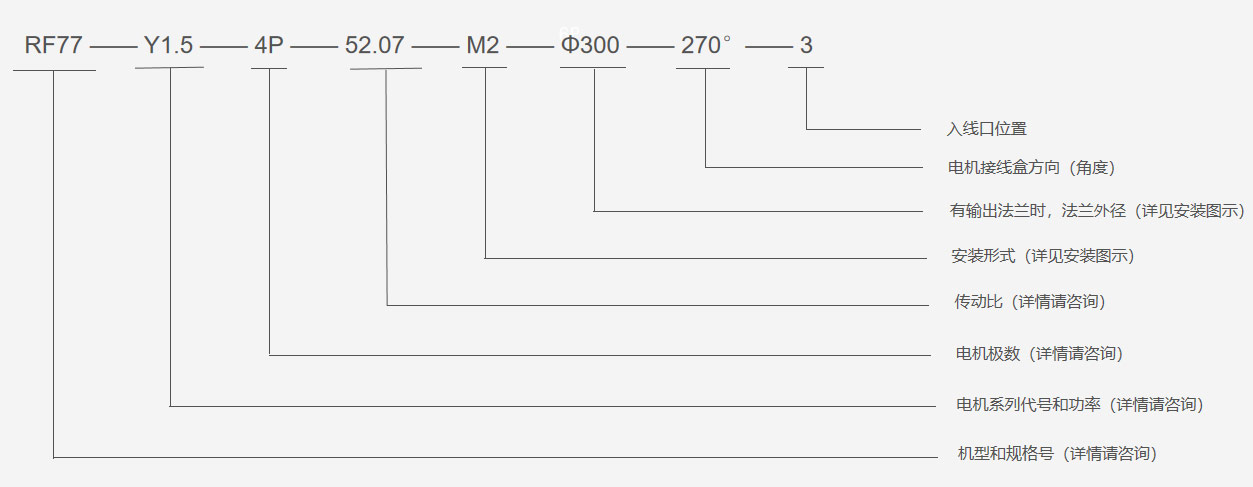 齒輪減速機(jī)型號(hào) 齒輪減速機(jī)型號(hào)